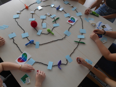 Das bild zeigt die Methode der Bewegungsschnecke aufgebaut: Ein Seil ist zu einer Spirale gelegt, an diesem verteilt liegen Karten und Luftballons.